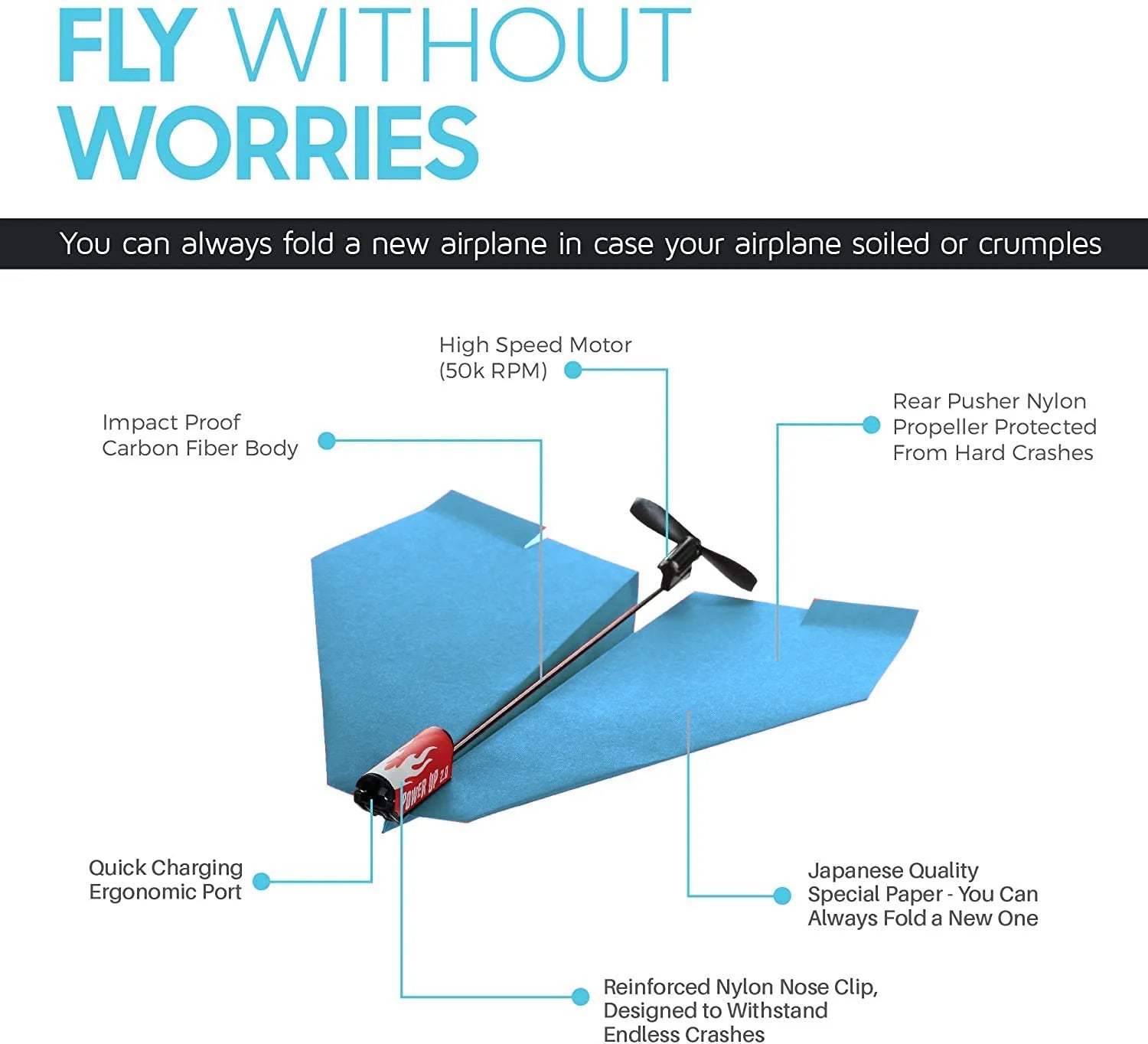 Powerup 2.0 Electric Paper Airplane Kit